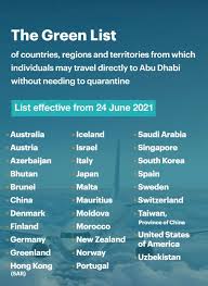 Has revealed the green list of countries that people in england will soon be allowed to visit without having to quarantine on their return. 7uwgehemd1i04m