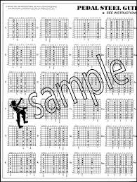 Details About Mel Bays Pedal Steel Guitar Chord Chart E9 Tuning By Dewitt Scott Chords