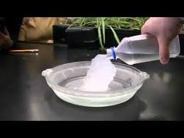 The anomalous but whereas mild supercooling of water is moderately easy to achieve, the deeply supercooled region. Supercooled Water Youtube