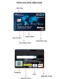 Uco Bank Visa Debit Card Offer