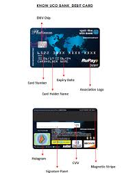 Uco Bank Visa Debit Card Offer