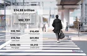 Check spelling or type a new query. Average U S Consumer Debt Reaches New Record In 2020 Experian