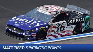 The stars, who've been working on the film don't worry darling (she is the director), were photographed holding hands at a weekend wedding. Ranking The Most Patriotic Coca Cola 600 Paint Schemes Nascar Com