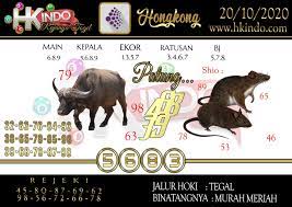 Syair Togel Hongkong Hk Hkindo Com Casino Live Casino Movie Posters
