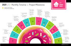 Creative Timeline Infographic Timeline Infographic Timeline Project Timeline Design
