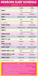 A Newborn Sleep Schedule That You And Your Baby Will Love