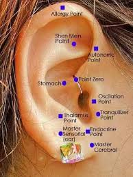 Pin On Massage Tips Stretches