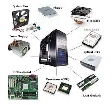 A primary storage device, such as ram, and a secondary storage device, such as a hard drive. Secondary Memory Nav Classes By Navdeep Kaur