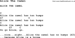 Camels only have one or 2 humps depending on the kind of camel but if it is pregnate it's belly would bump out creating a 3 humped camel. Alice The Camel Printable Pin On Adult Coloring Saunderson Captainamericagifts Com
