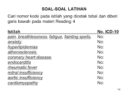 Berikut kami sajikan 10 soal pilihan ganda tentang sistem reproduksi manusia beserta jawabannya untuk kelas 9 kurikulum 2013. Contoh Soal Icd 9 Sistem Endrokin Jawabanku Id
