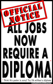 All Jobs Now Require A Diploma A Poster That May Shock Students Into Realizing The Value Of School And Educ Math Poster Math Classroom Posters Education Math