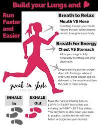 Don T Hold Your Breath While Running Practice These Tips To Build Your Lungs And Heart To Run Faster And How To Run Faster Hiit Cardio Workouts Fun Workouts