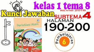 Hal yang membedakan antara haji dengan umrah adalah. Kunci Kelas 1 Tema 8 Subtema 4 Pembelajaran 6 Halaman 190 Sampai 200 Rev 2017 Youtube