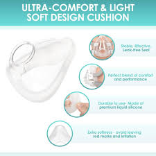 Amazon.com: 2 Packs Replacement Cushion for AirFit F20 Mask, Reliable Seal  & Perfect Fit for Full Face Masks Cushions, Compatible with Original F20 ...