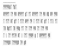 Brothers Bratja Full Metal Alchemist Tin Whistle Tab In D Tin Whistle Whistle Flute Sheet Music