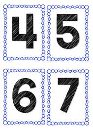 The iso synonyms for decimal are dec and dec(p, s). News Definition Numeric 0 9 Birthday Number Applique Design Numbers 0 9 By Allthingsapplique Numeric Is In The Ansi Sql 2011 Standard