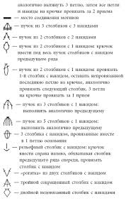 Crochet Symbols In Russian Crochet Kingdom