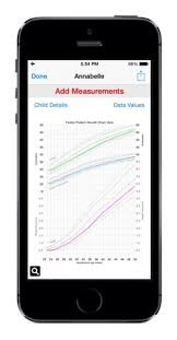 fenton preterm growth charts