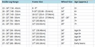 Kids Bike Sizing Chart Www Bedowntowndaytona Com