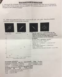 Ready to give your credit a boost? Solved Show Work In Order To Receive Credit 9 How Would Chegg Com