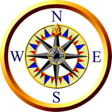Public enum directions{ east, west, north, south } here we have a variable directions of enum type, which is a collection of four constants east, west, north and south. North South East West The English Code