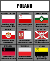 Ideology Flags Poland By Szujski On Deviantart Flag Flags Of The World Alternate History