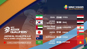 Korea selatan dipastikan lolos ke putaran final piala dunia 2022 setelah menumbangkan suriah. Qatar 2022 World Cup Qualification Schedule Asia Zone Live 2 September 2021