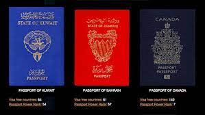 Israel rolled out the first vaccine passport. How Powerful Is Your Passport 2 48am Everything Kuwait