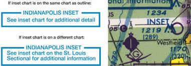 Faa Aeronautical Chart Users Guide