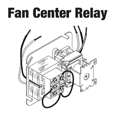 Two different units can be wired to the thermostat when the jumper is removed. Central Boiler Fan Center Relay Wood Furnace World