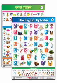 Buy English And Marathi Alphabet And Number Charts For Kids