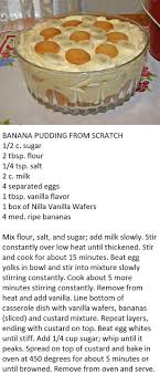 Pin On Favorite Recipes