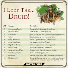 Loot The Druid D D Dungeons And Dragons Dungeons And Dragons Dnd Druid