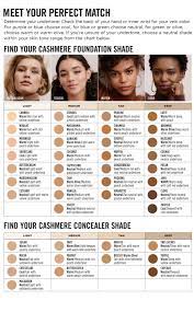 How do i pick the right color concealer? Find Your Foundation Shade Find My Foundation Shade Find Your Foundation Shade Foundation Shades