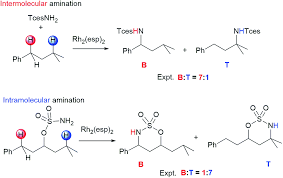 Intra molecular forces are very strong by comparison to intermolecular. A Comparative Study Of Inter And Intramolecular C H Aminations Mechanism And Site Selectivity Rsc Advances Rsc Publishing