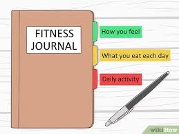 You could lose as much as 20 pounds in 2 weeks. How To Lose 20 Pounds In 2 Months With Pictures Wikihow