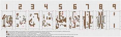 Every minecraft player would appreciate great building tools mcproapp can offer. Minecraft Modern House Blueprints Layer By Layer