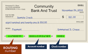 First community bank offers financial products and services to fit your. Community Bank And Trust Search Routing Numbers Addresses And Phones Of Branches