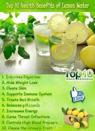 Lemon Water Benefits Risks How To Make It Emedihealth Lemon Health Benefits Lemon Benefits Coconut Health Benefits