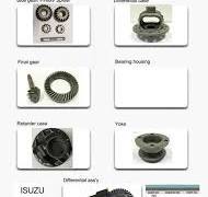 Differential Gear Kit for Isuzu Dmax - Gear Repair Kits and ...