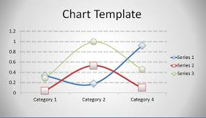 Use Chart Templates And Save Time Designing Your Charts In