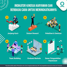 Perusahaan Yang Baik Tentu Merupakan Perusahaan Yang Mampu Memberikan Ruang Bagi Para Karyawannya Untuk Memberikan Kemampuan Terbaikny Startup Aplikasi Latihan