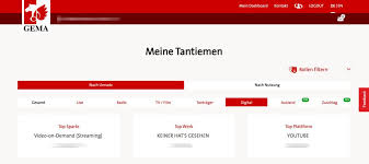 Ab 1000 abonnenten kannst du youtube partner werden, danach geht es nurnoch um deine klicks und laufzeit vom video, dann wird dir deine cpu angezeigt, die zeigt dir wie viel du pro 1000 aufrufe verdienst, und so mehr watchtime du auf ein video hast desso mehr geld verdienst du. Als Musiker Geld Verdienen Mit Youtube Views So Geht S Musik Marketing Net