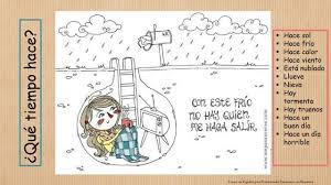 Que Tiempo Hace Teaching Spanish Vocab Education