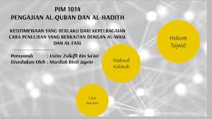 Siti aisyah binti abu bakar. Pim 1014 By Sabriah Binti Japrin On Prezi Next