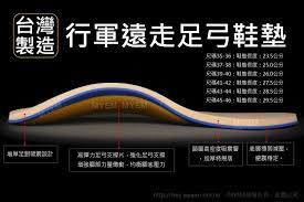 pin on 足弓鞋墊 足弓墊 arch step com tw