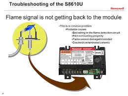 (hii) reserves the right to make changes in specifications and other information contained in this document without prior notice, and the reader should in all cases consult hii to determine whether any such changes have been made. Diagram Deepsea 8610 Wiring Diagram Full Version Hd Quality Wiring Diagram Mobilephonediagram Landesjamboree De