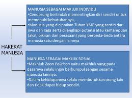 Definisi/arti kata 'hakikat' di kamus besar bahasa indonesia (kbbi) adalah n 1 intisari atau dasar: Memahami Hakikat Bangsa Dan Negara Kesatuan Republik Indonesia Nkri Ppt Download