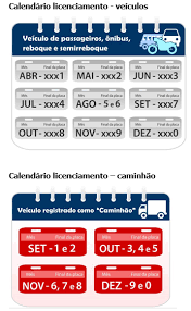 Para consultar o valor do seu ipva 2021, tenha em mãos o número do renavam do veículo e clique aqui. Il1dzrzvwmy0im