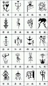 中国百家姓图腾 百家姓图腾 百家姓图腾高清大图 chinese characters art calligraphy